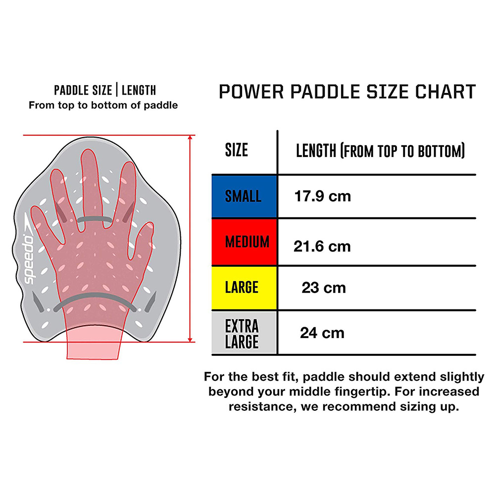 speedo hand paddles size guide